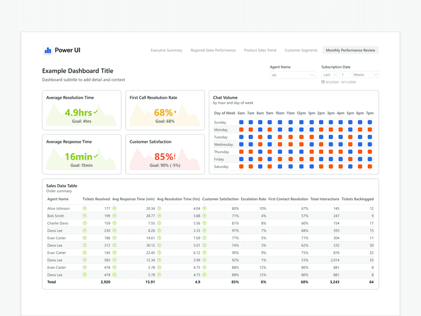 Analytics Dashboard 10