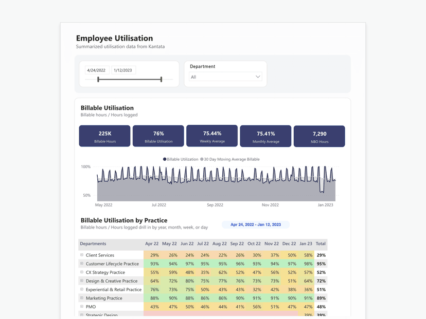 Analytics Dashboard 16