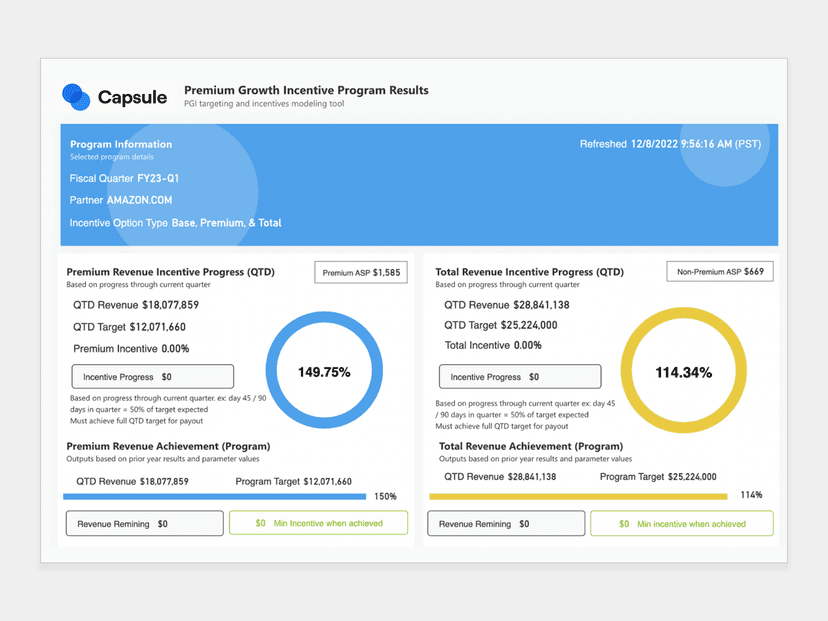 Analytics Dashboard 20