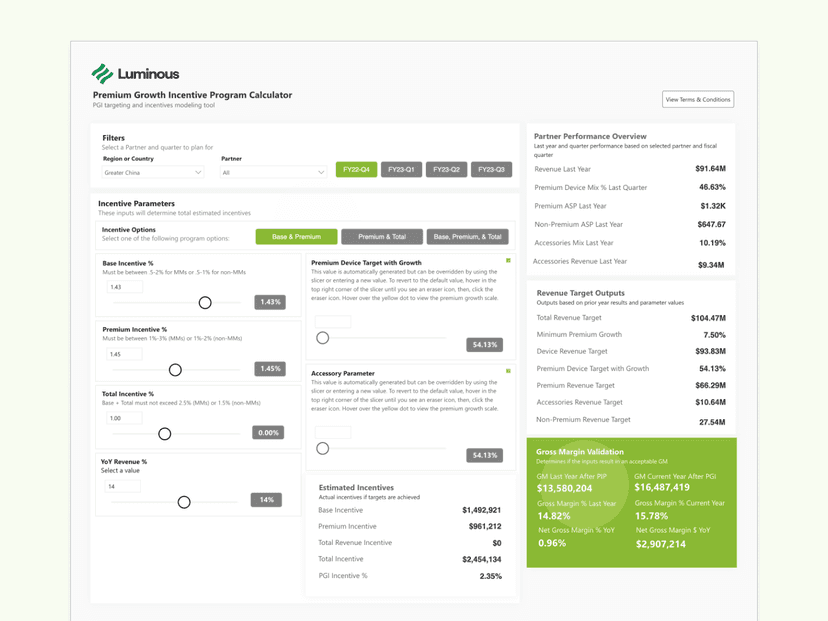 Analytics Dashboard 21