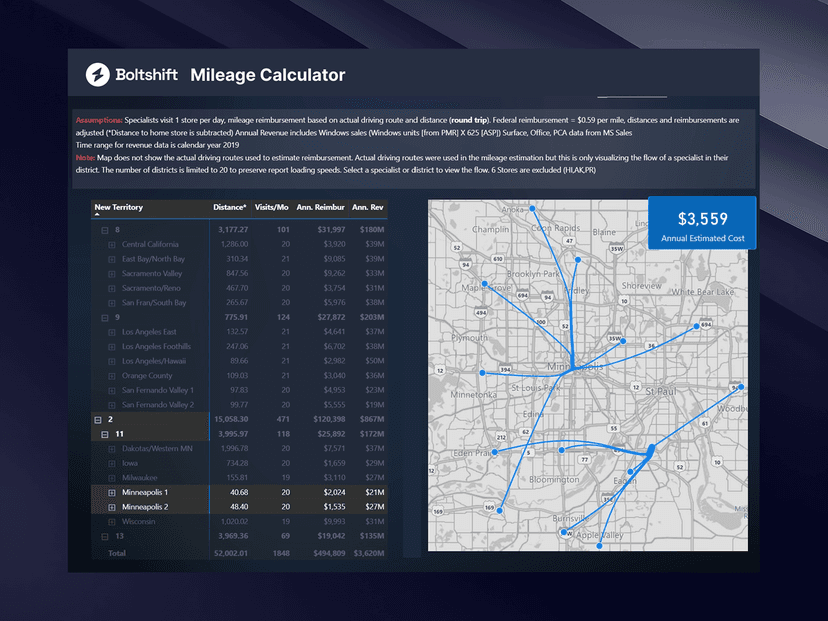 Analytics Dashboard 23