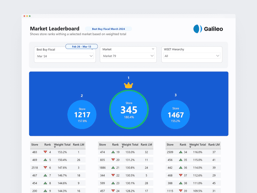 Portfolio Mockup